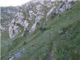 plockenpass - Cresta Verde / Grüne Schneid