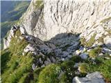 Plöckenpass - Creta di Collina / Kollinkofel