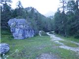 Pian dei Spiriti - Rifugio Fonda Savio