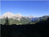 Pian dei Spiriti - Rifugio Fonda Savio