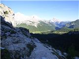 Pian dei Spiriti - Rifugio Fonda Savio