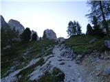 Pian dei Spiriti - Rifugio Fonda Savio