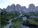 Pian dei Spiriti - Rifugio Fonda Savio