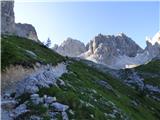 Pian dei Spiriti - Cima Cadin Nord Est