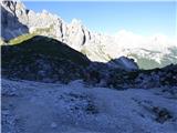 Pian dei Spiriti - Rifugio Fonda Savio