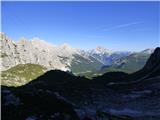 Pian dei Spiriti - Cima Cadin Nord Est