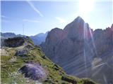 Pian dei Spiriti - Cima Cadin Nord Est