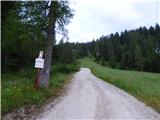 Passo Campolongo - Rifugio Lago Boe