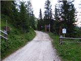 Passo Campolongo - Rifugio Lago Boe
