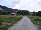 Passo Campolongo - Lago Boe