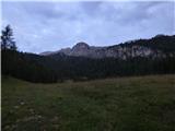 Passo Campolongo - Rifugio Lago Boe