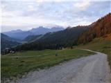 Passo Campolongo - Boeseekofel / Piz da Lech