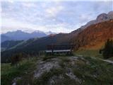 Passo Campolongo - Rifugio Lago Boe