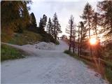 Passo Campolongo - Rifugio Lago Boe