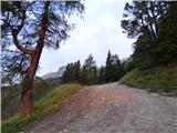 Passo Campolongo - Boeseekofel / Piz da Lech