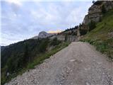 Passo Campolongo - Lago Boe