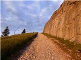 Passo Campolongo - Cresta Strenta