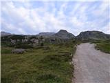 Passo Campolongo - Boeseekofel / Piz da Lech