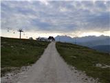 Passo Campolongo - Cresta Strenta