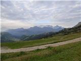 Passo Campolongo - Rifugio Lago Boe