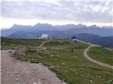 Passo Campolongo - Cresta Strenta