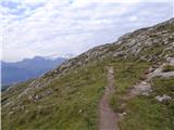 Passo Campolongo - Boeseekofel / Piz da Lech