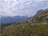 Passo Campolongo - Pizes dl Valun