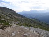 Passo Campolongo - Cresta Strenta