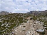 Passo Campolongo - Boeseekofel / Piz da Lech