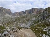 Passo Campolongo - Boeseekofel / Piz da Lech