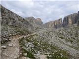 Passo Campolongo - Boeseekofel / Piz da Lech