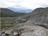 Passo Campolongo - Boeseekofel / Piz da Lech