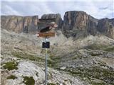 Passo Campolongo - Ütia Franz Kostner