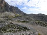 Passo Campolongo - Cresta Strenta