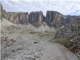 Passo Campolongo - Piz Lech Dlace