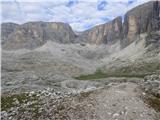 Passo Campolongo - Boeseekofel / Piz da Lech