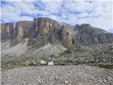 Passo Campolongo - Boeseekofel / Piz da Lech