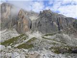 Passo Campolongo - Boeseekofel / Piz da Lech