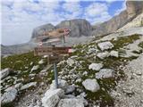 Passo Campolongo - Boeseekofel / Piz da Lech