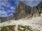 Passo Campolongo - Boeseekofel / Piz da Lech