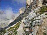 Passo Campolongo - Boeseekofel / Piz da Lech