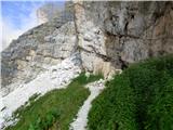 Passo Campolongo - Boeseekofel / Piz da Lech