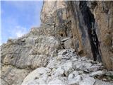 Passo Campolongo - Boeseekofel / Piz da Lech