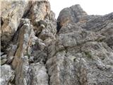 Passo Campolongo - Boeseekofel / Piz da Lech