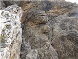 Passo Campolongo - Boeseekofel / Piz da Lech