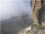 Passo Campolongo - Boeseekofel / Piz da Lech