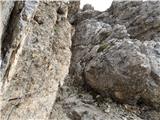 Passo Campolongo - Boeseekofel / Piz da Lech