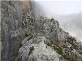 Passo Campolongo - Boeseekofel / Piz da Lech