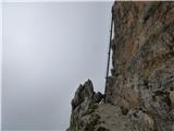 Passo Campolongo - Boeseekofel / Piz da Lech