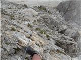 Passo Campolongo - Boeseekofel / Piz da Lech